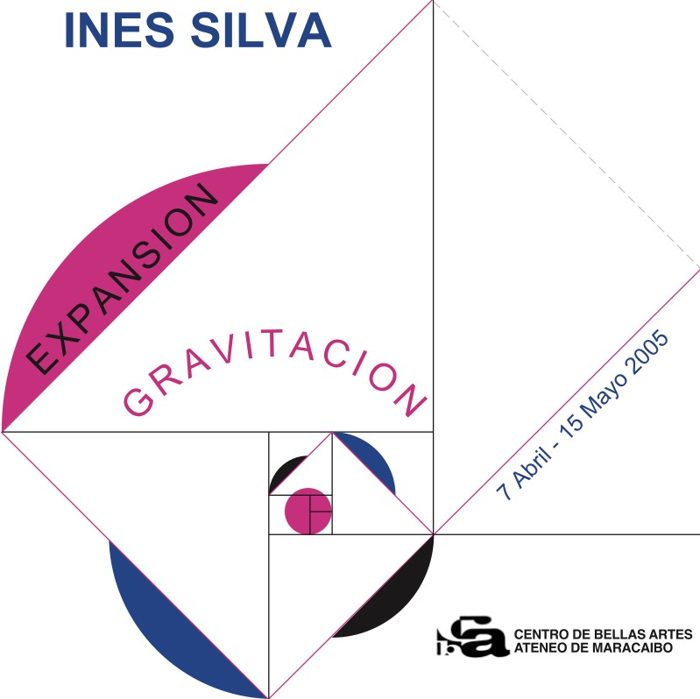 Gravitación y Expansión
